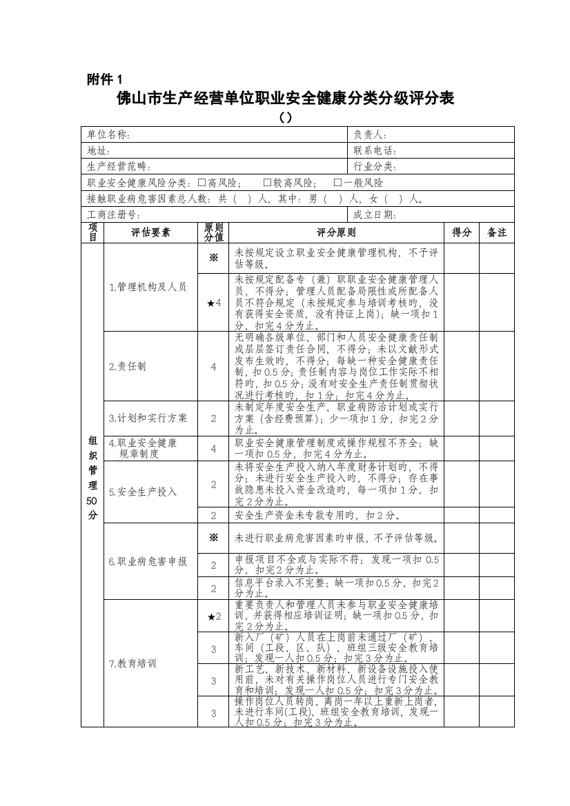 佛山市生产经营单位职业安全健康分类分级评分表