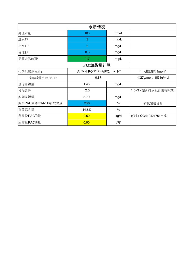 除磷PAC加药量计算