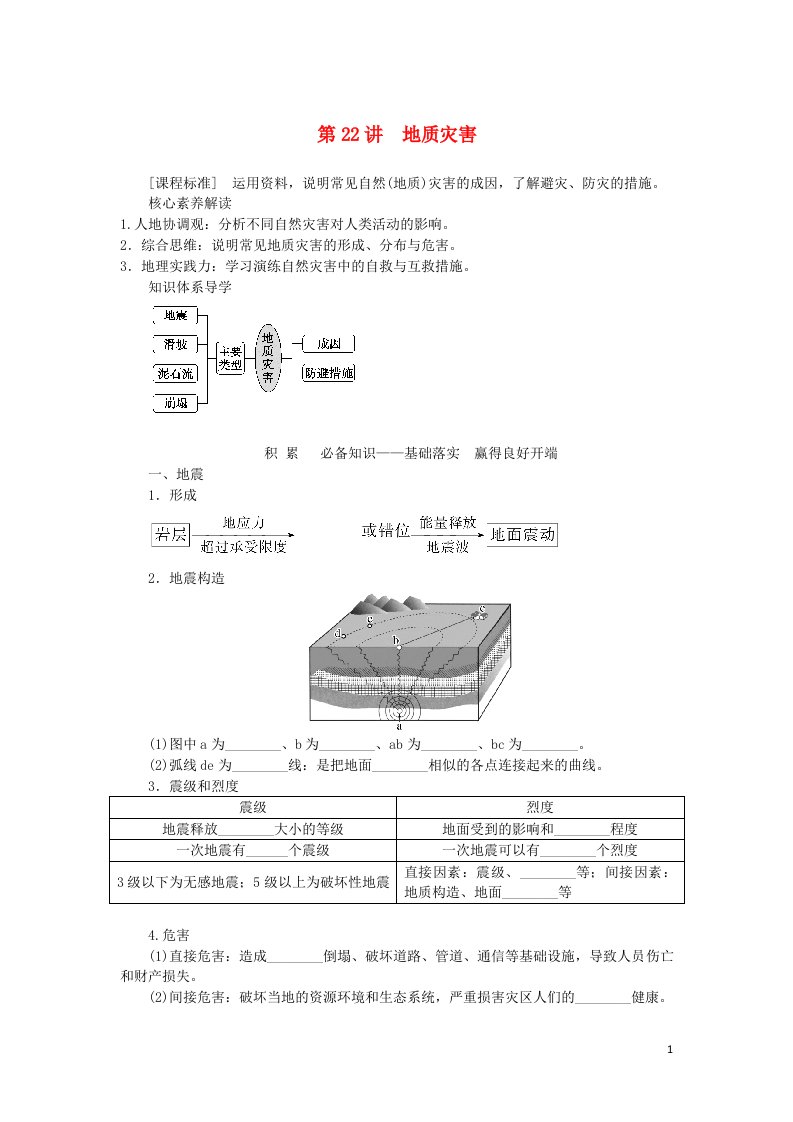 2023版新教材高三地理一轮复习第一部分自然地理第七章自然灾害与地理信息技术第22讲地质灾害学生用书