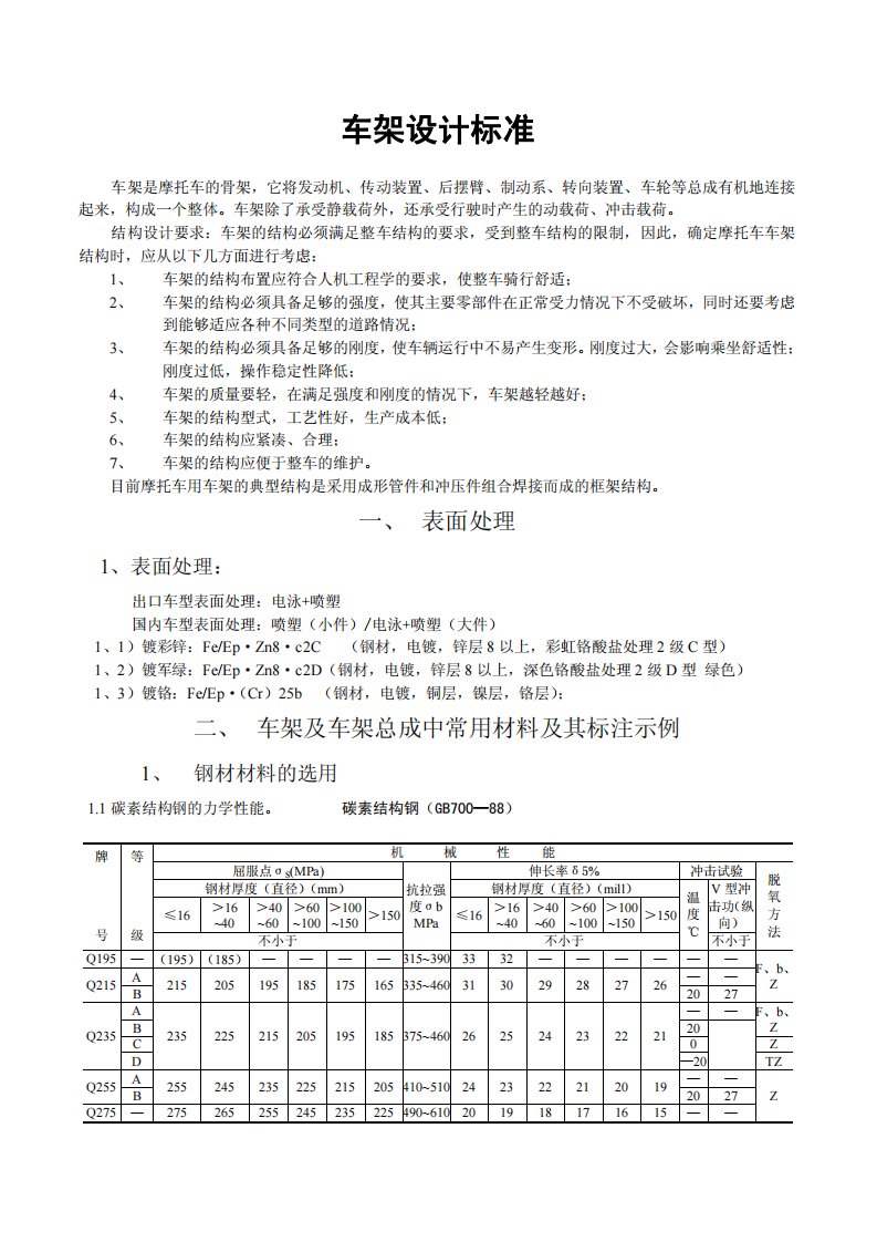 摩托车车架设计标准