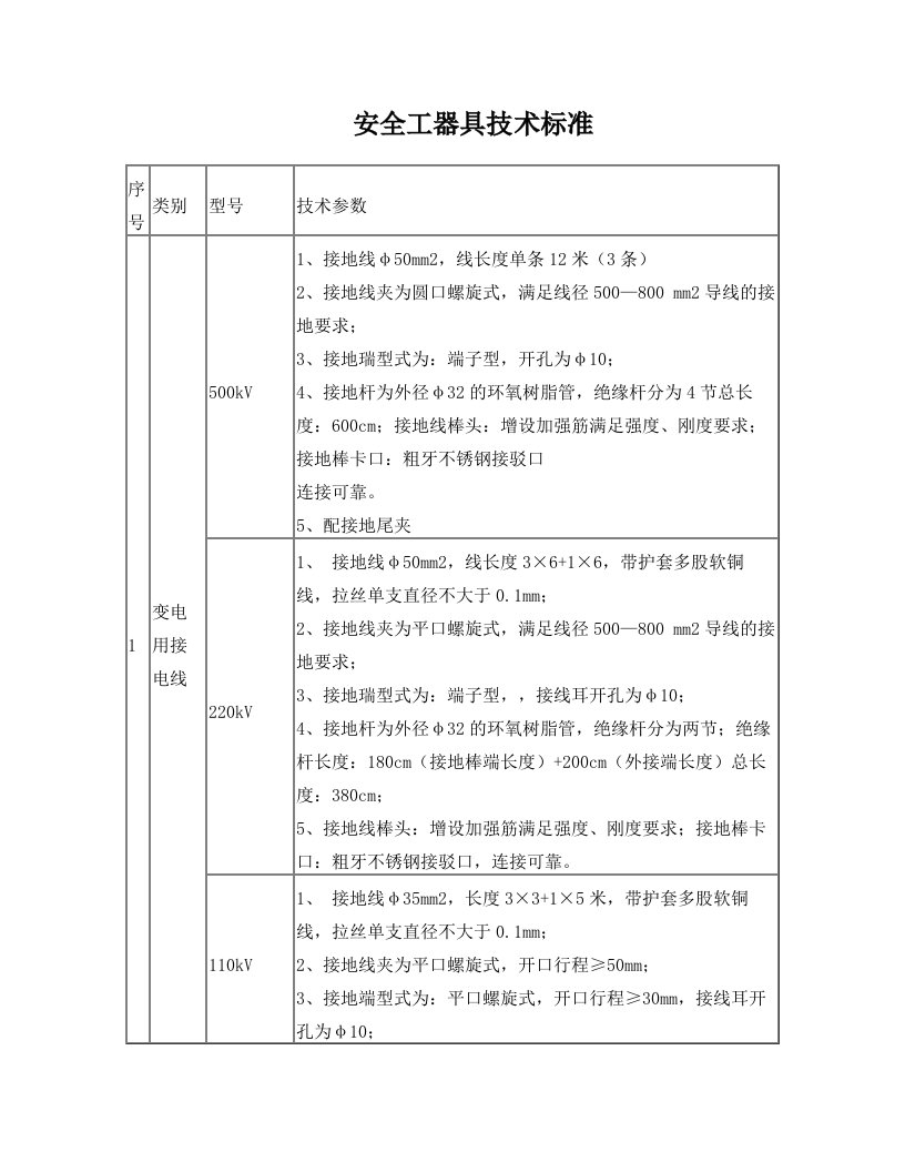 安全工器具技术标准