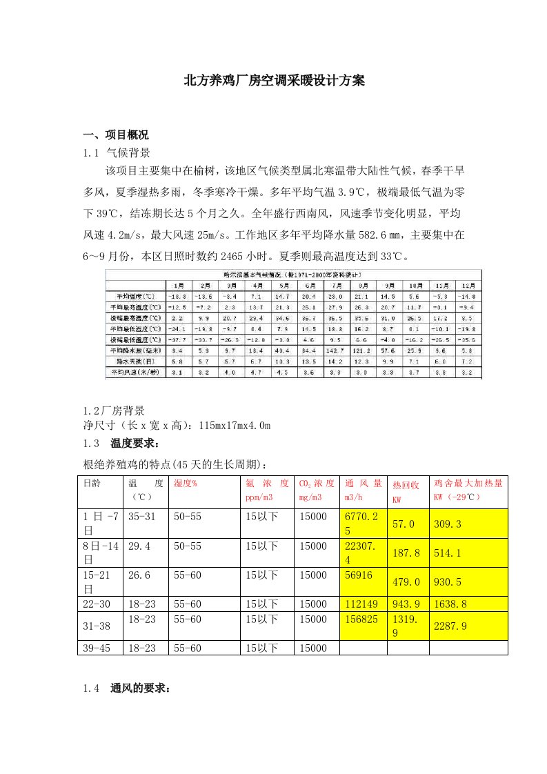 北方养殖厂房空调采暖设计方案和对策