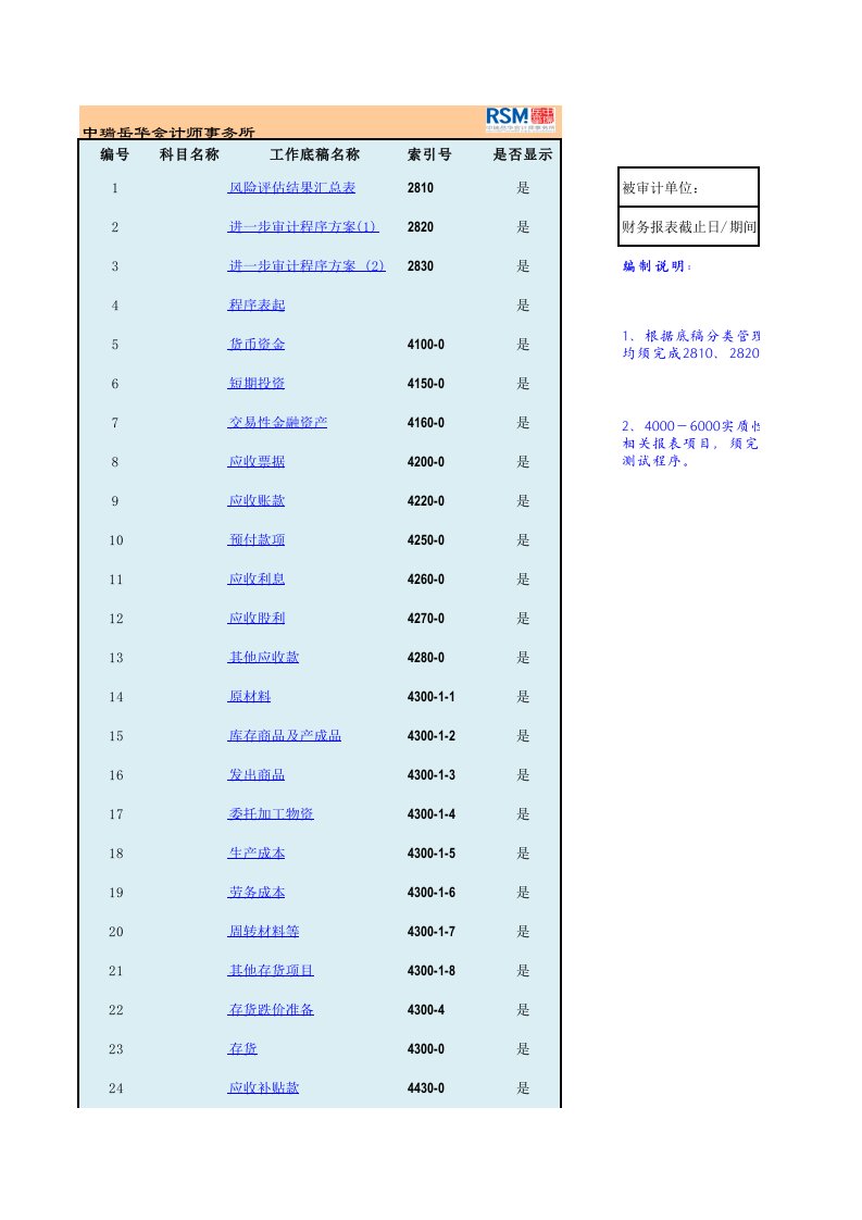 2800风险评估结果汇总表及进一步审计程序方案(未作实质性修订)