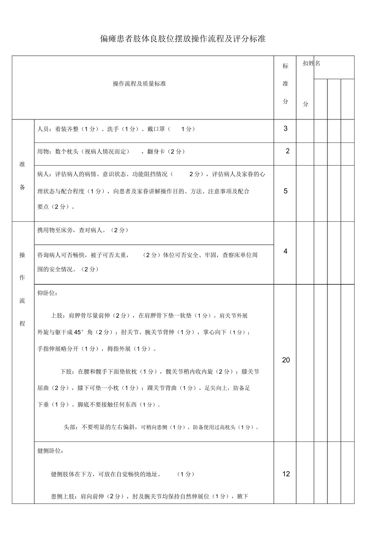 偏瘫肢体良肢位摆放流程及考核标准