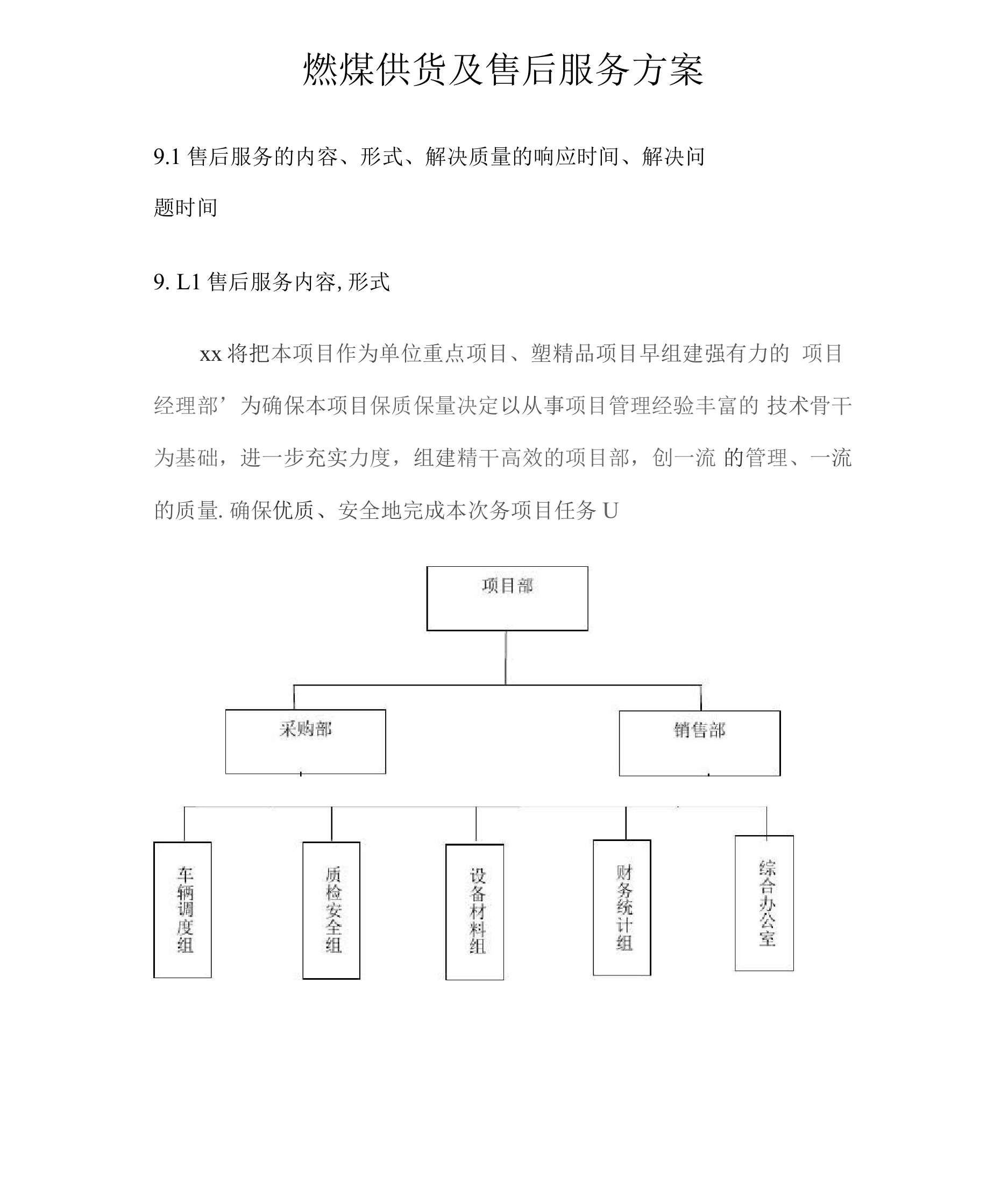 燃煤供货及售后服务方案