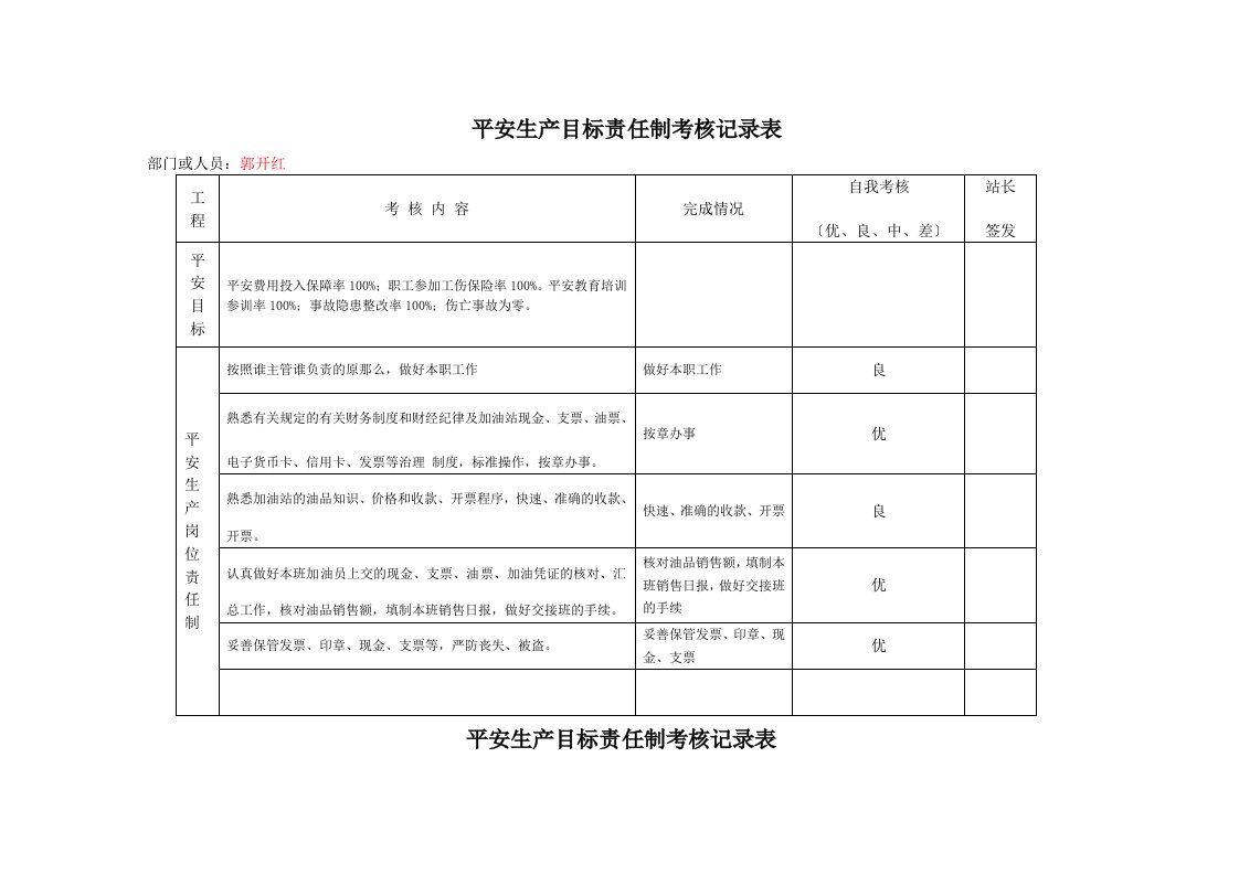 安全生产责任制考核记录表