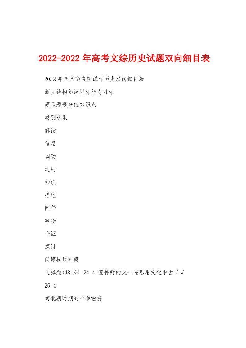 2022-2022年高考文综历史试题双向细目表