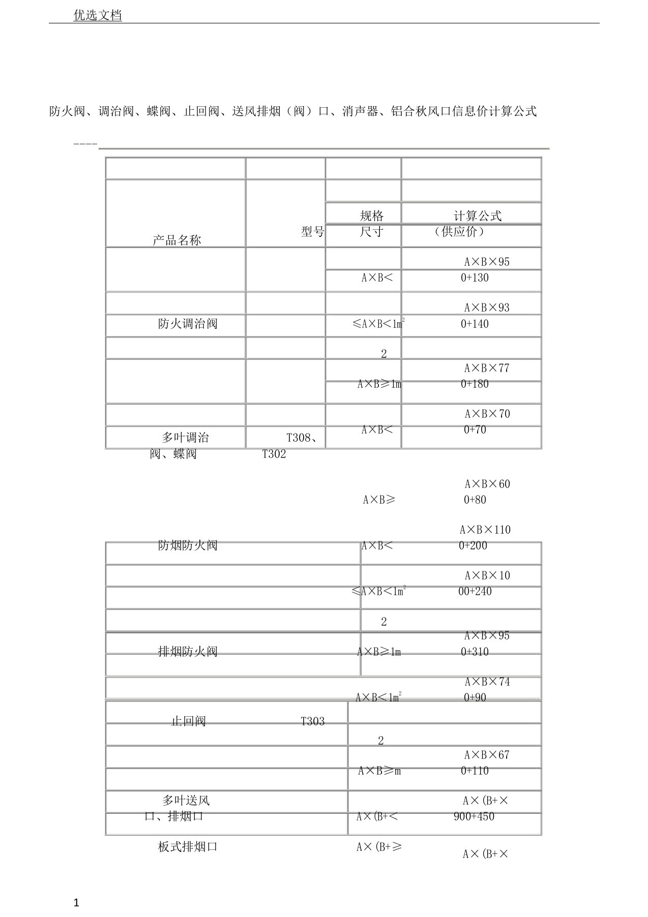 防火阀、调节阀、蝶阀、止回阀、消声器、铝合金风口信息价计算公式