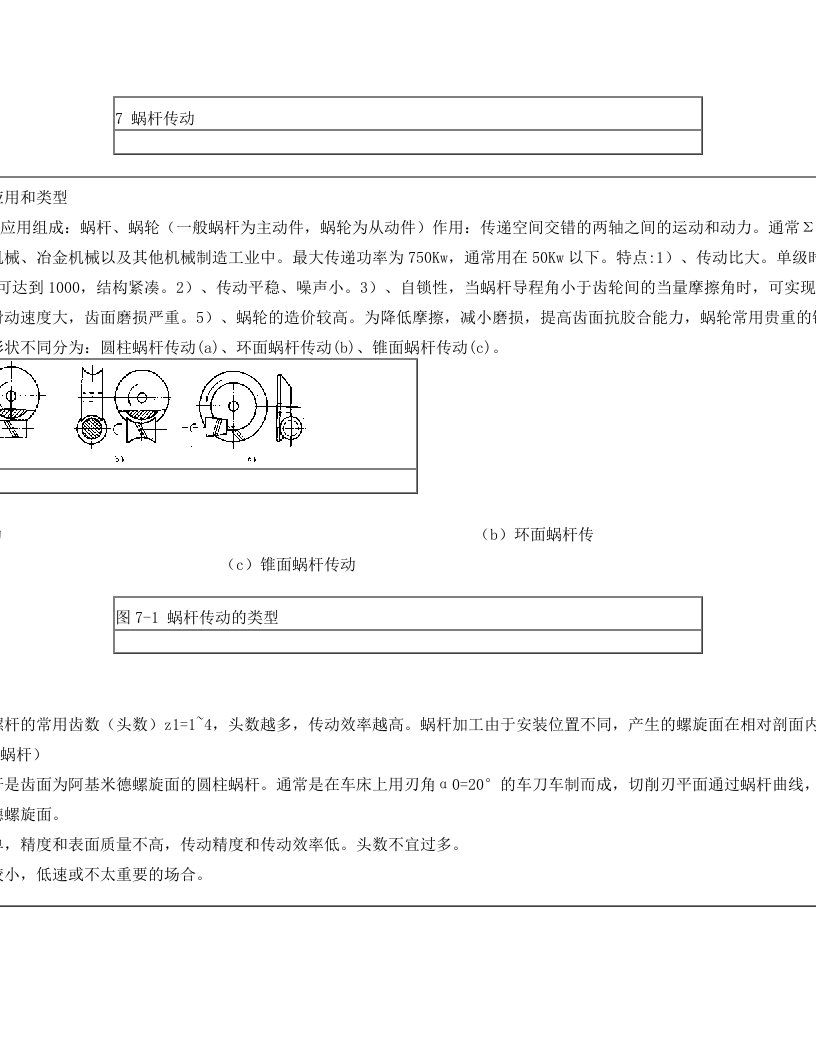 蜗轮蜗杆传动设计资料