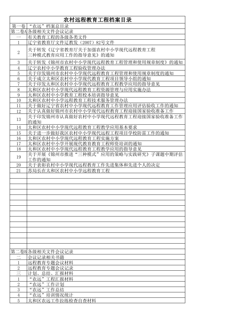 建筑工程管理-农村远程教育工程档案目录