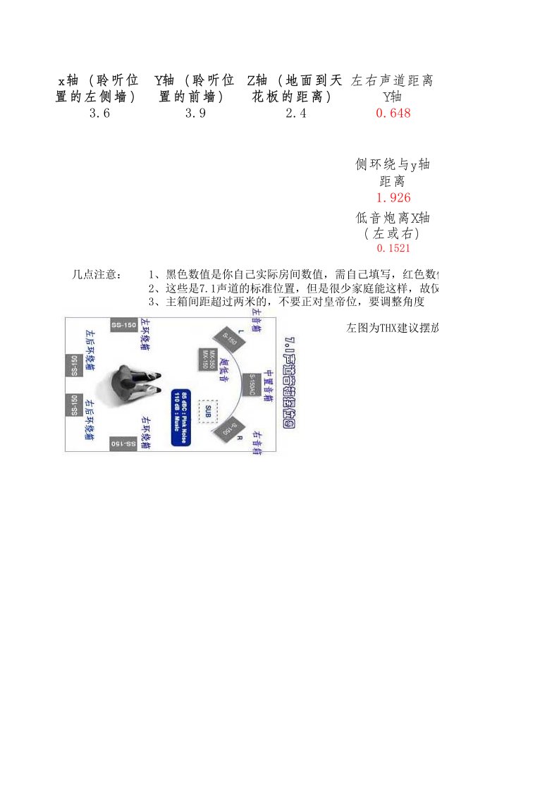 7.1声道音箱摆位测算表