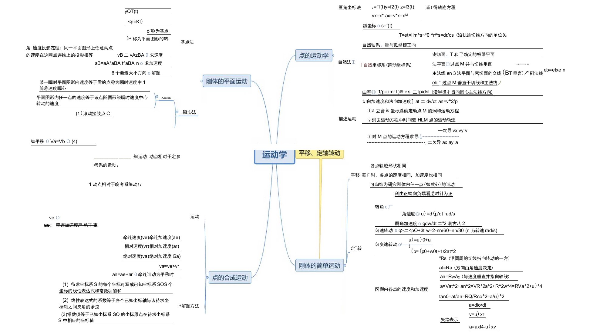 专业课程融入思政工作的教学设计理念与方法张黎声