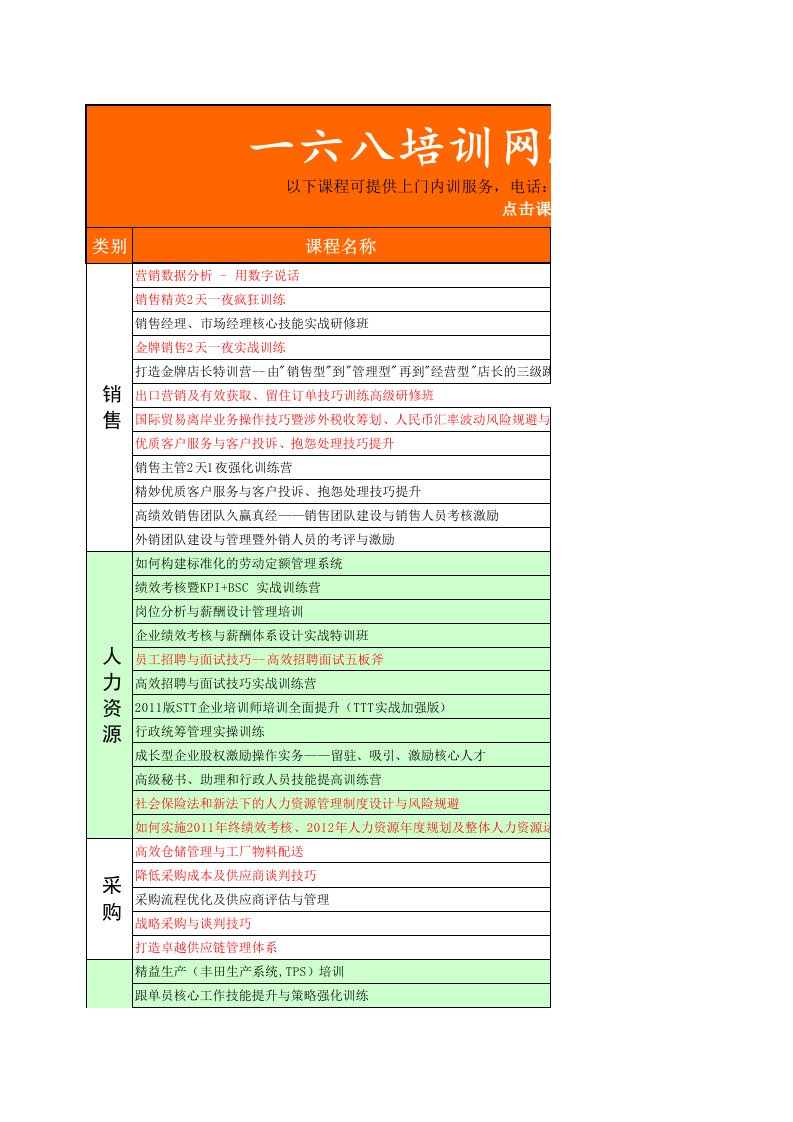 培训网最新课程表