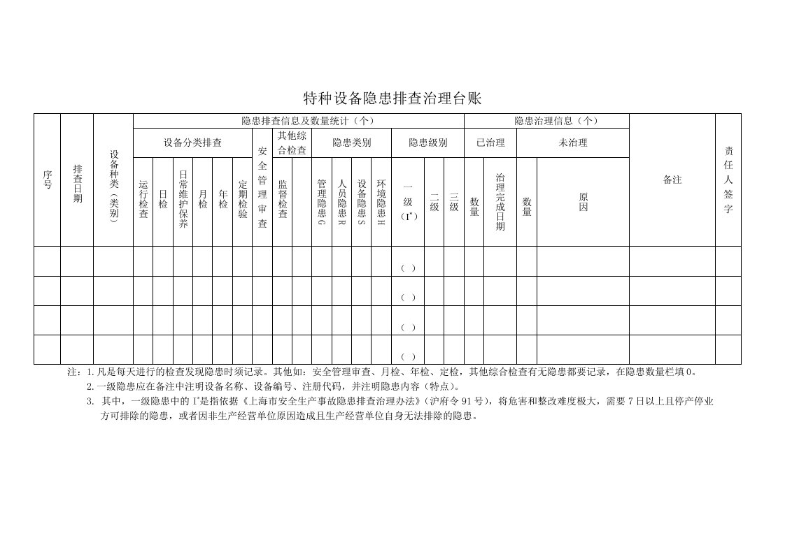 特种设备隐患排查治理台帐