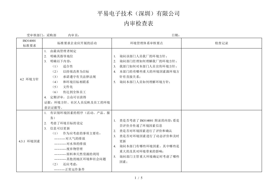 某公司各部门内审检查表5