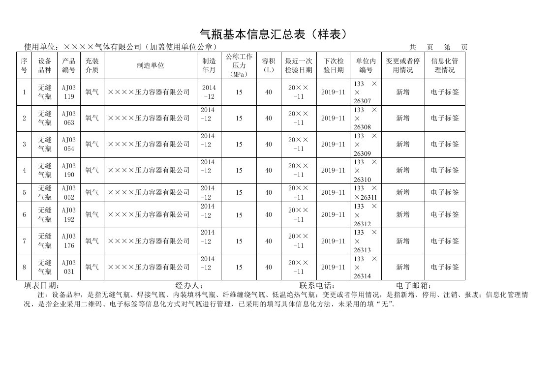 气瓶基本信息汇总表（样表）