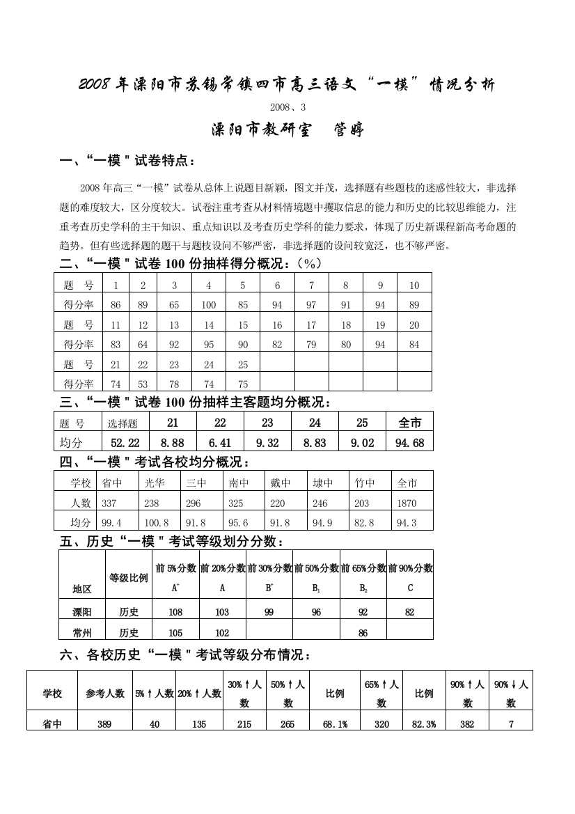 2008年苏锡常镇四市高三历史“一模”情况分析