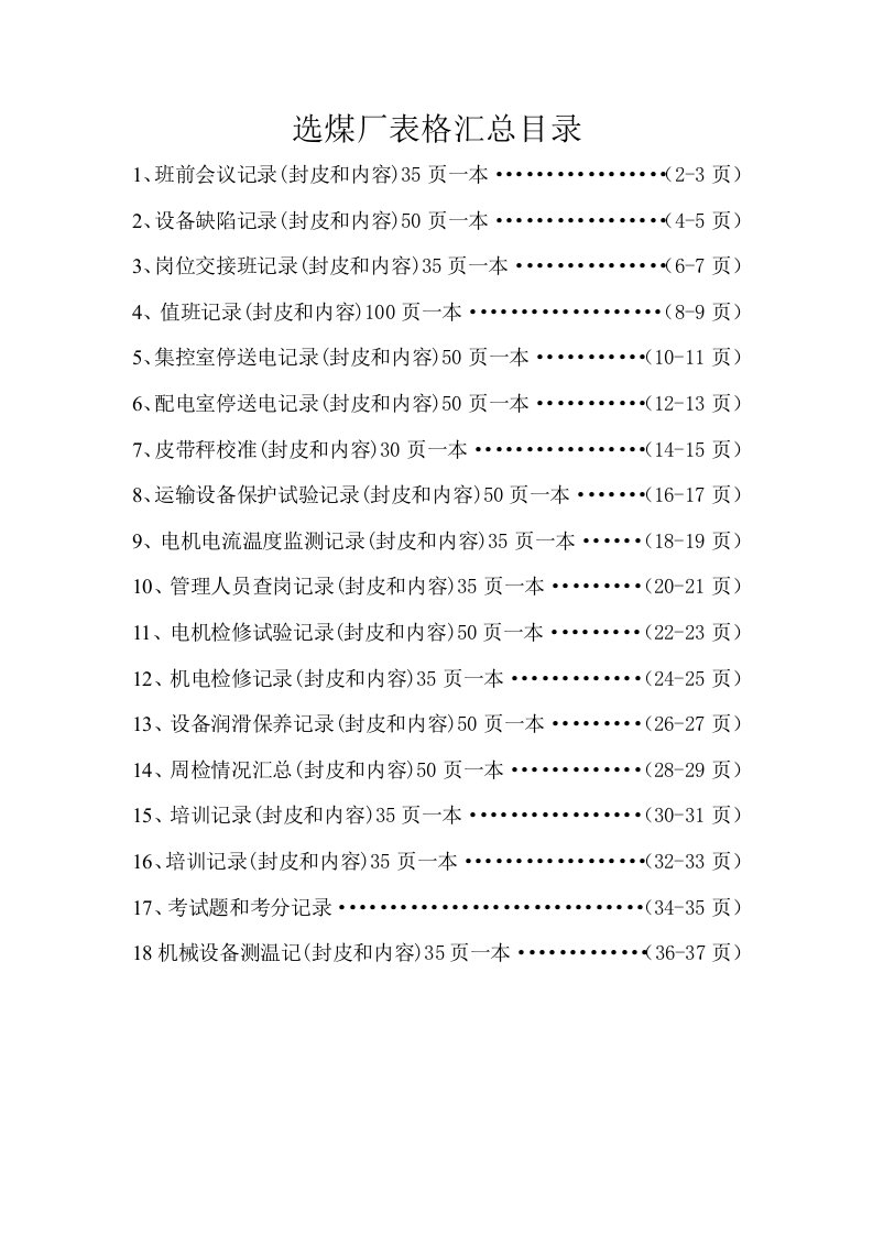 选煤厂电气检查记录明细