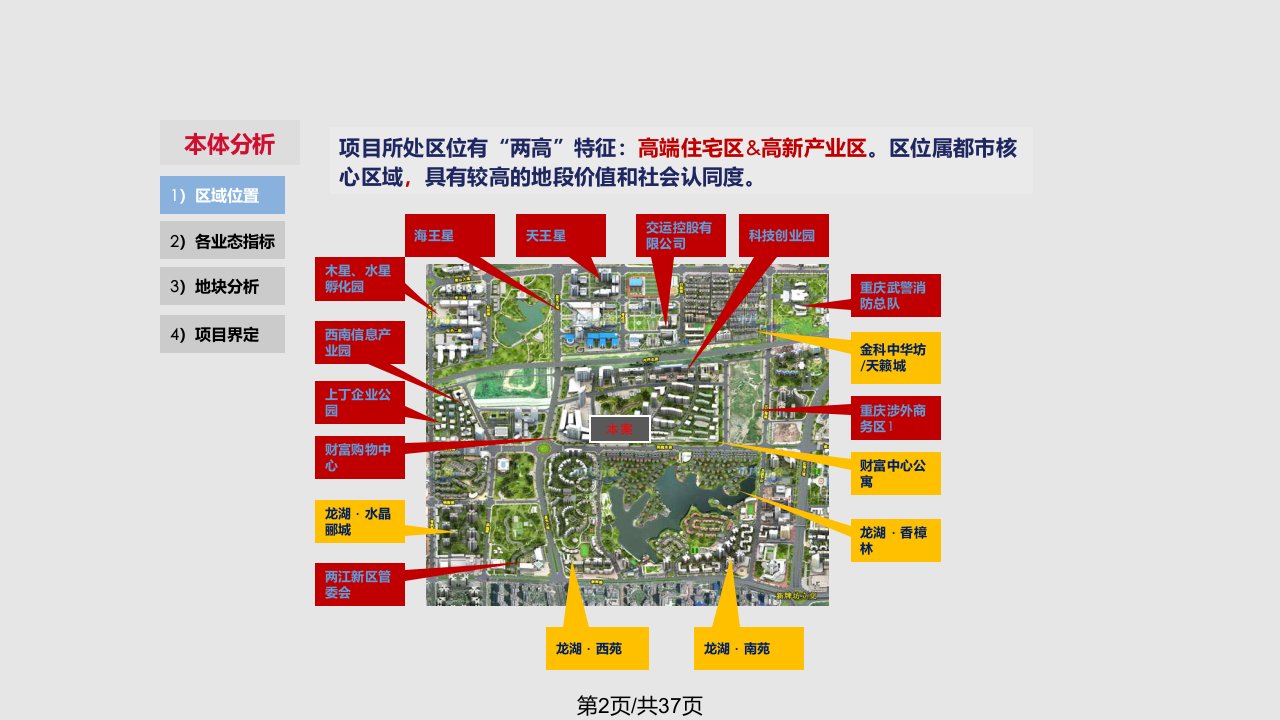 财富中心营销推广提案本体运营目标定位部分