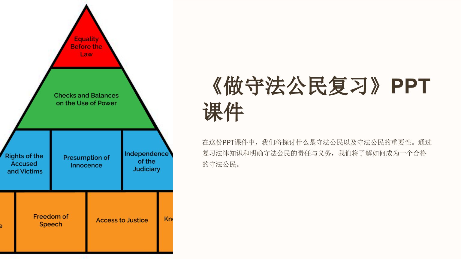 《做守法公民复习》课件