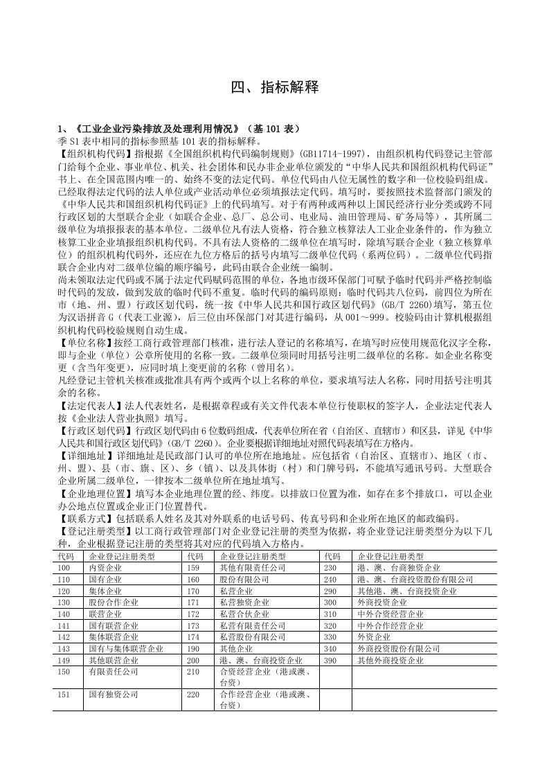 环境统计报表制度指标解释