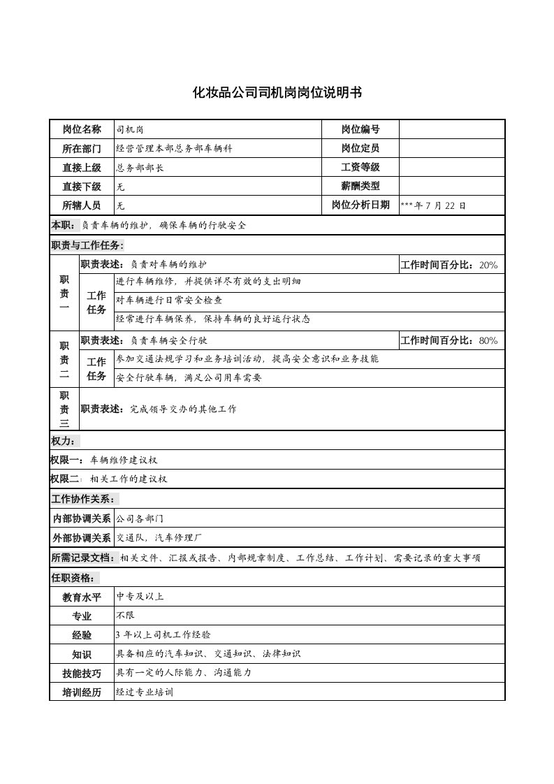 精选化妆品公司司机岗岗位说明书