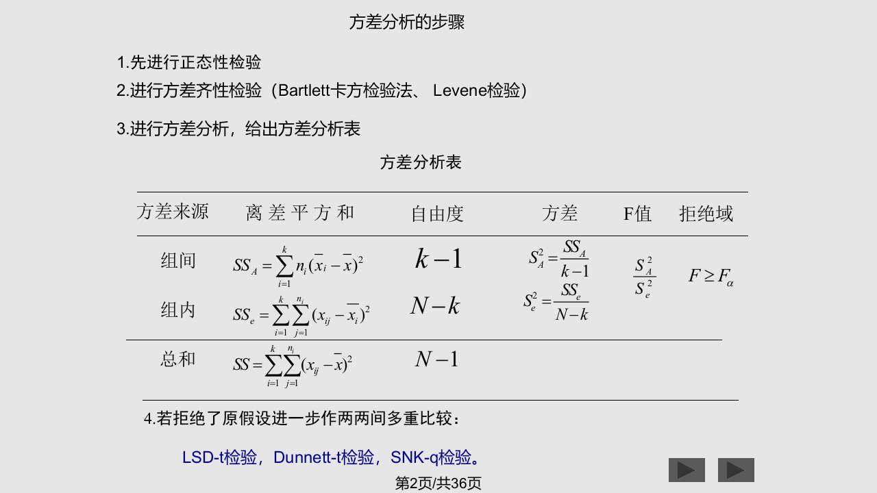 第三章方差分析