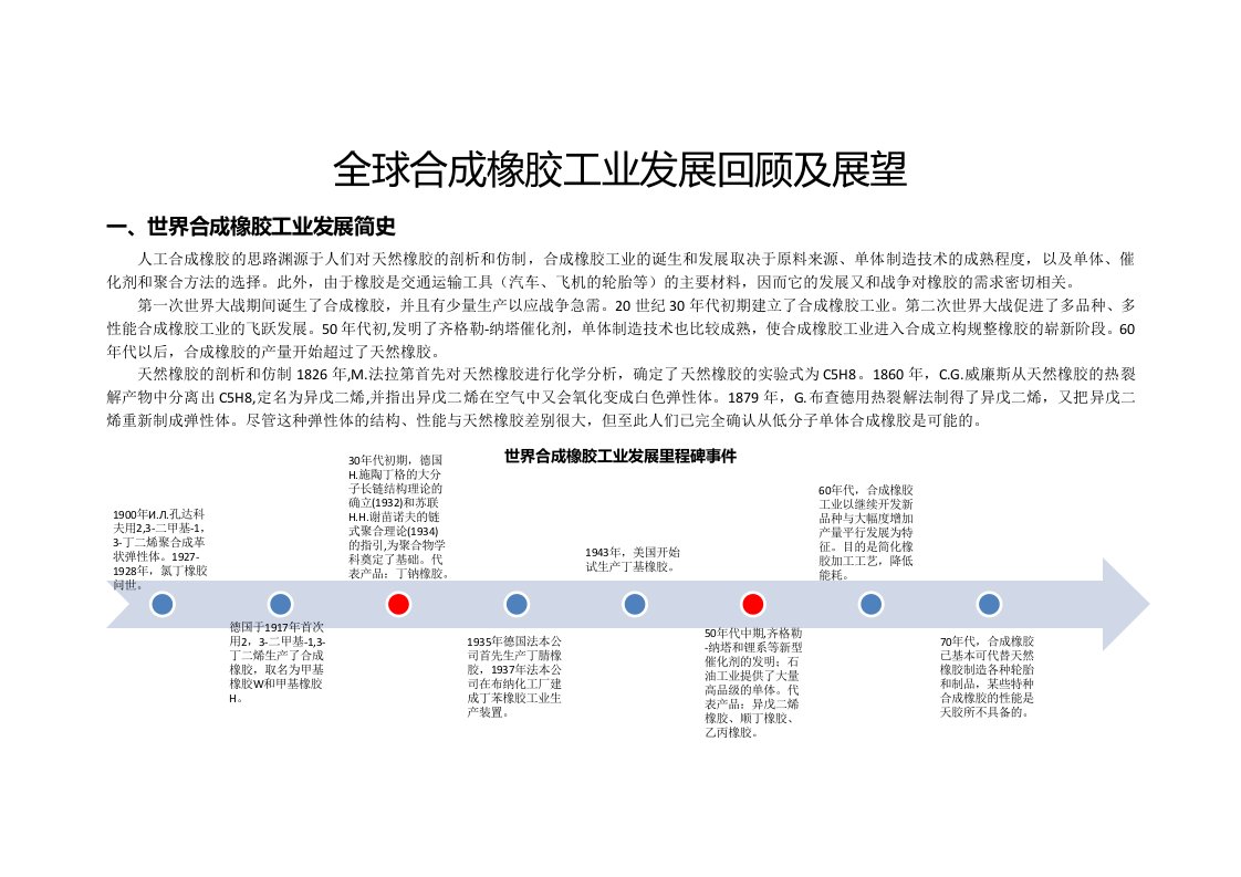 世界合成橡胶工业发展回顾及展望