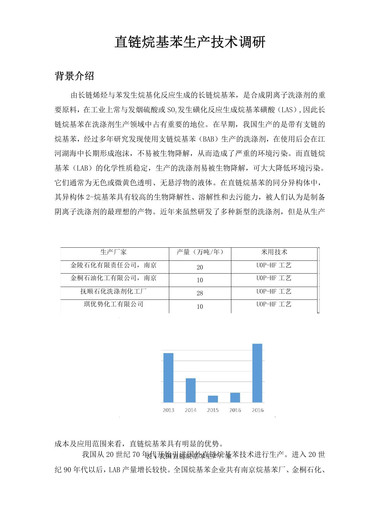 直链烷基苯LAB技术调研