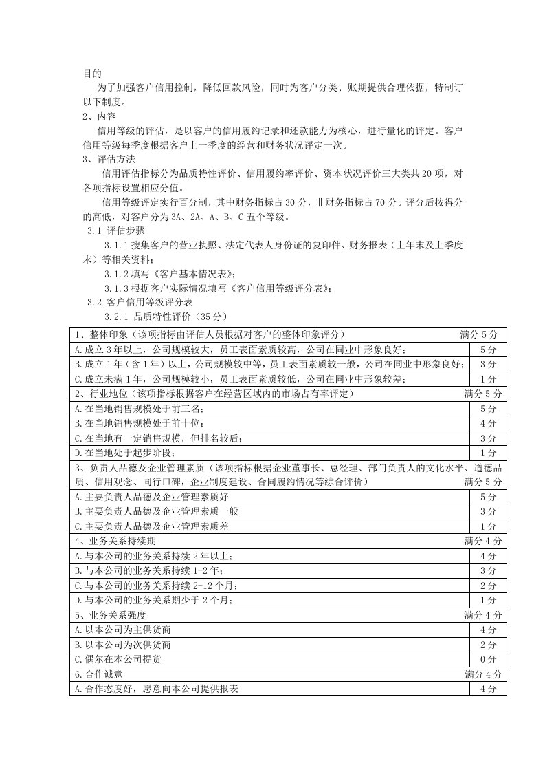 客户信用等级评定标准