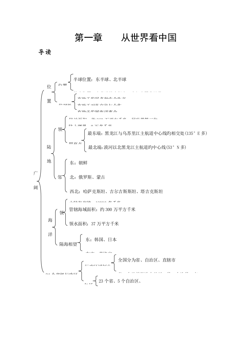 2023年八年级地理上册全册结构图