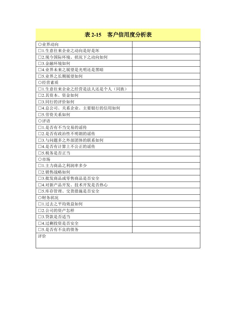 客户服务实务学习情境二项目二表215客户信用度分析表企业