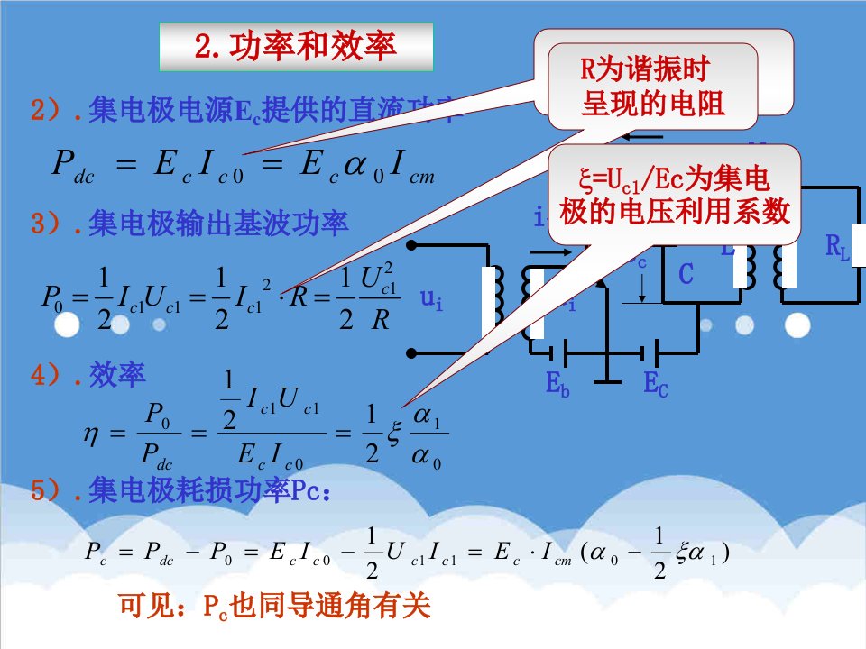 电子行业-通信电子线路高频第四章新教材振荡器