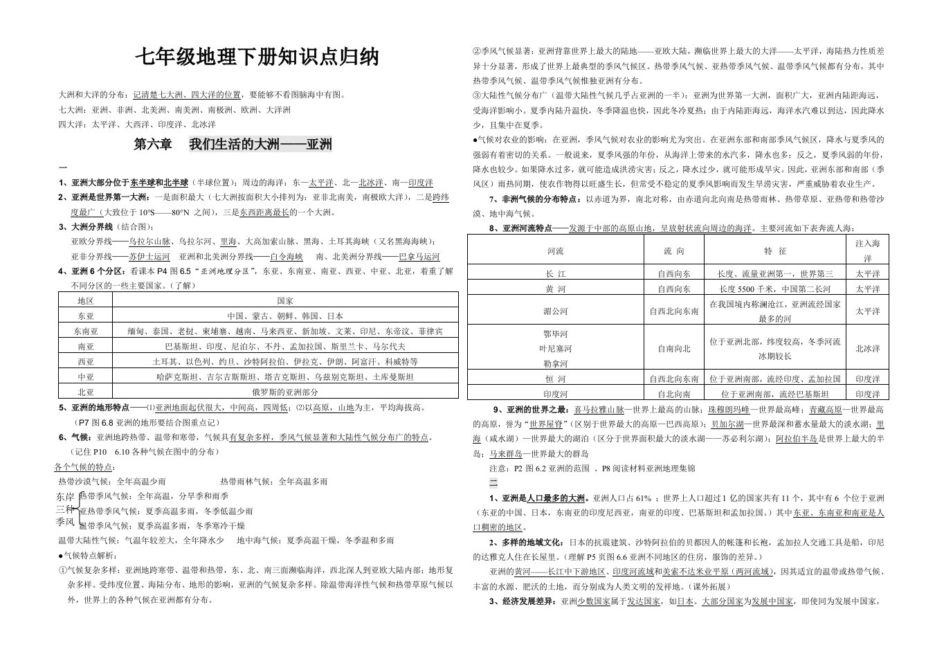 七下地理知识点总结完结版