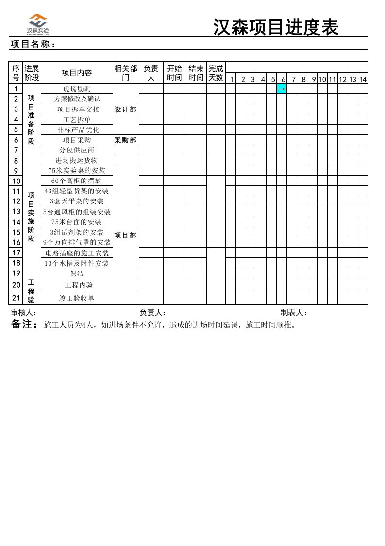 项目进度表模板