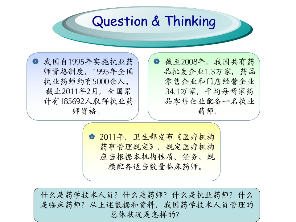 药事管理05第四章药学技术人员管理