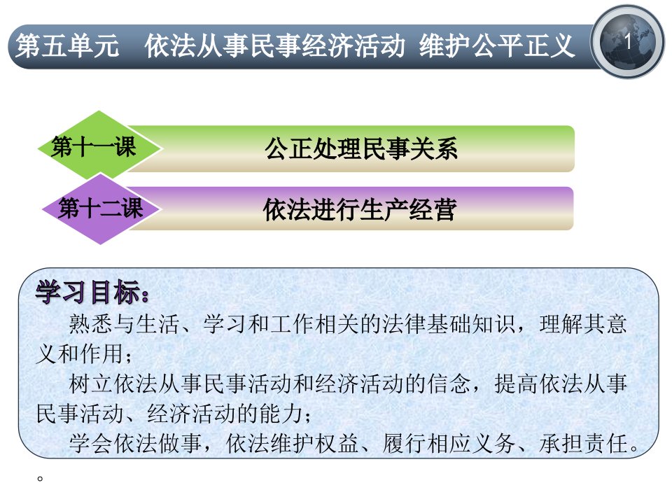 职业道德与法律第五单元--依法从事民事活动-维护课件