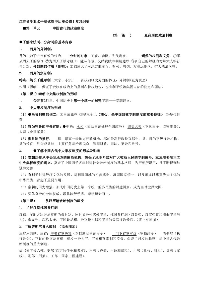 江苏省学业水平测试高中历史复习纲要