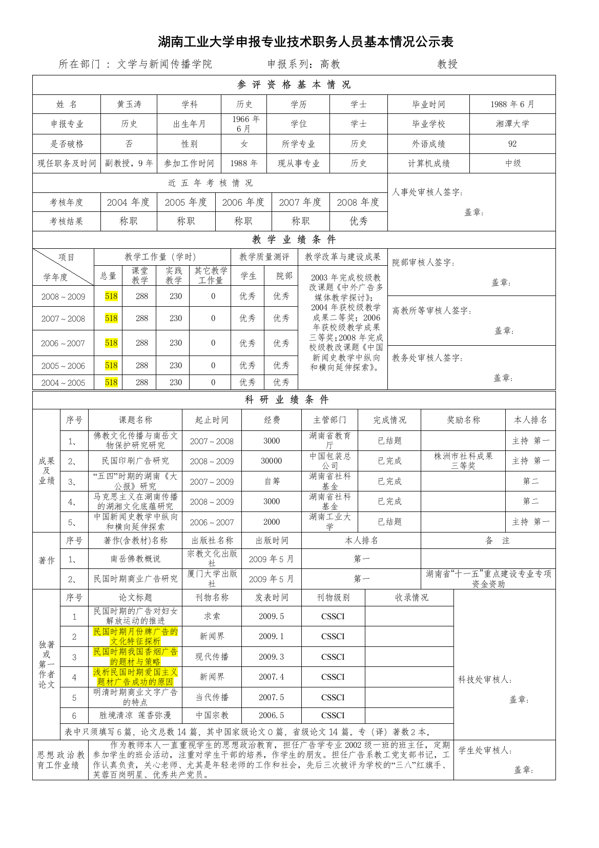 湖南工业大学申报专业技术职务人员基本情况公示表