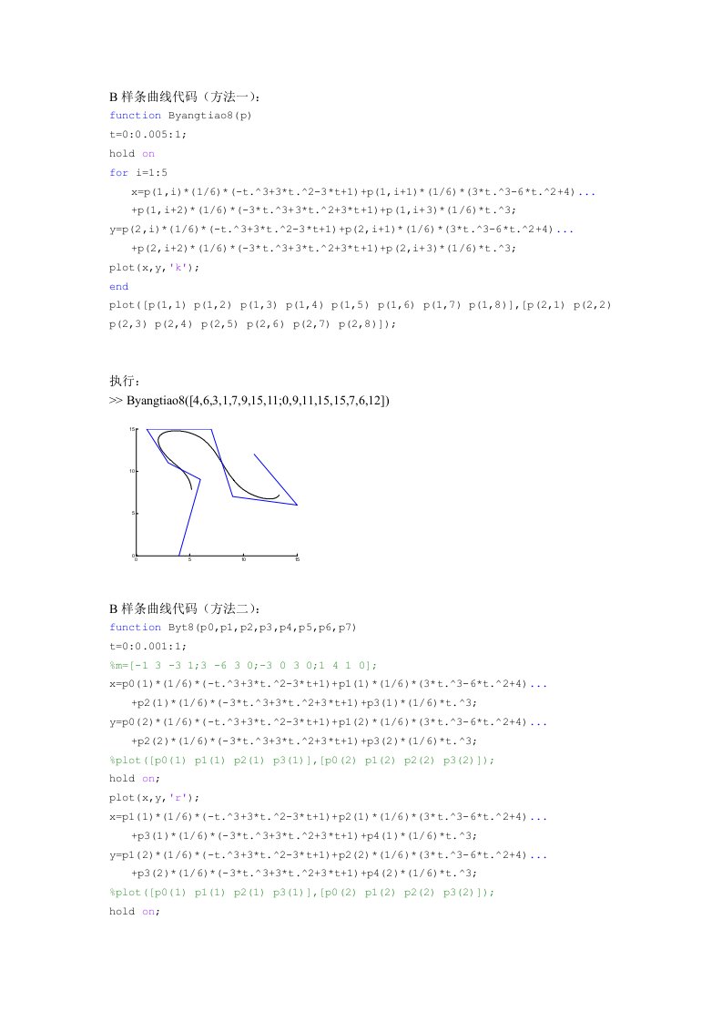 matlab绘制B样条曲线正算反算