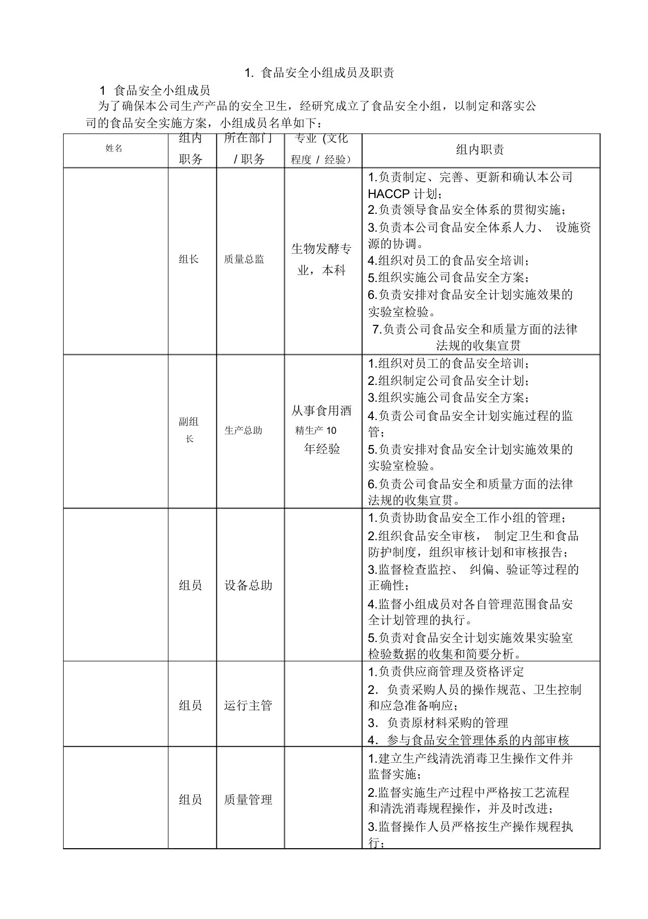 1、食品安全小组成员及职责