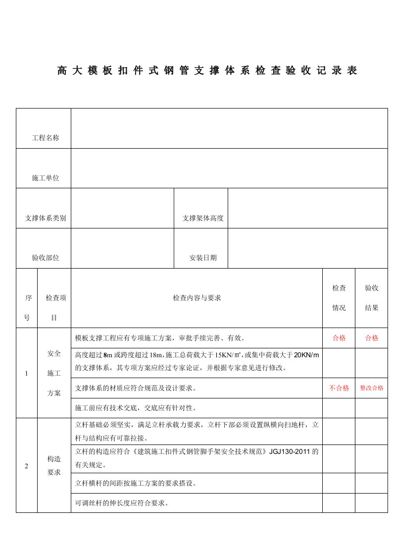 高支模验收记录表