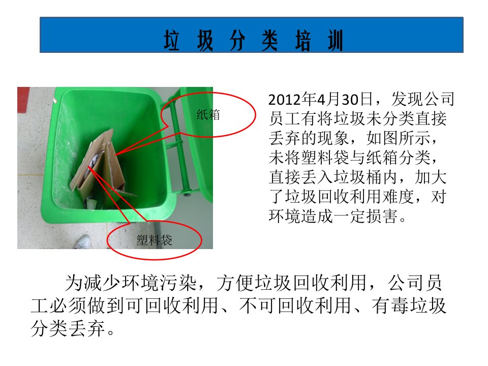 垃圾分类培训材料