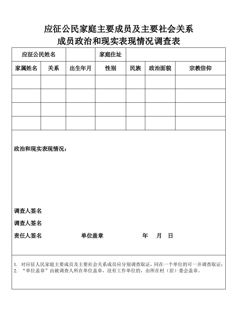 应征公民家庭主要成员及主要社会关系成员政治和现实表现情况调查表