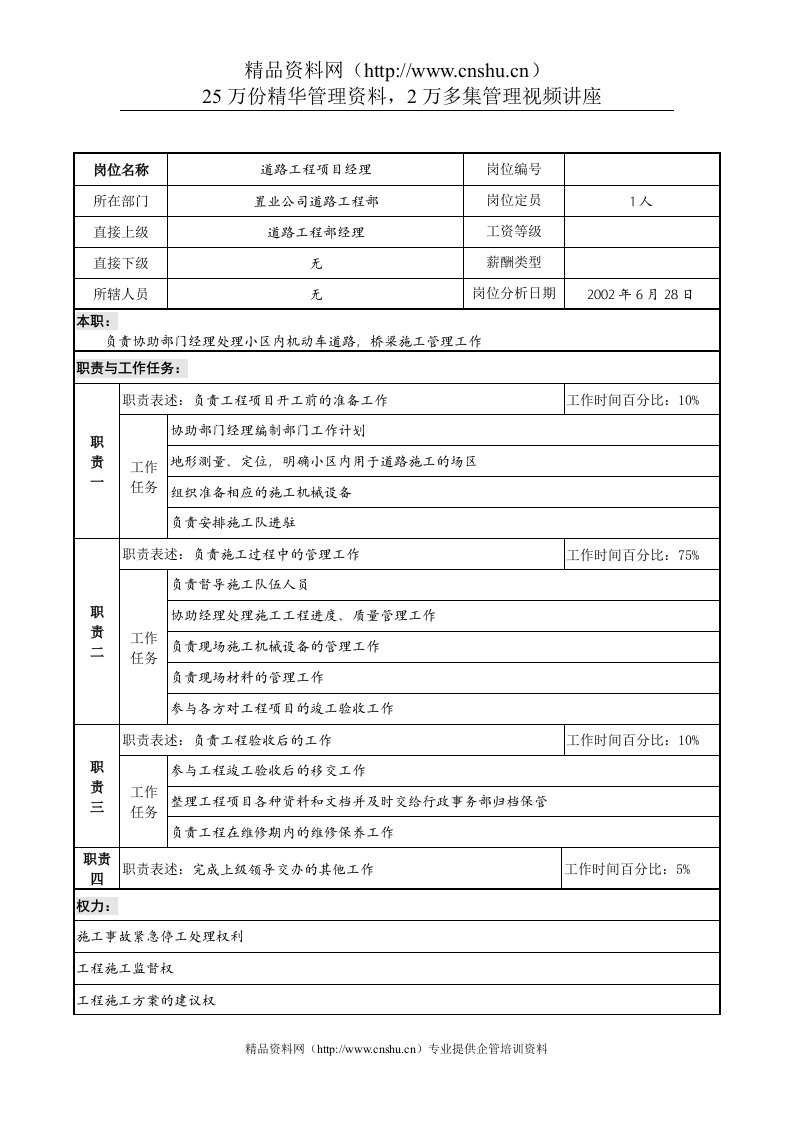 明达集团置业公司道路工程部道路工程项目经理职务说明书