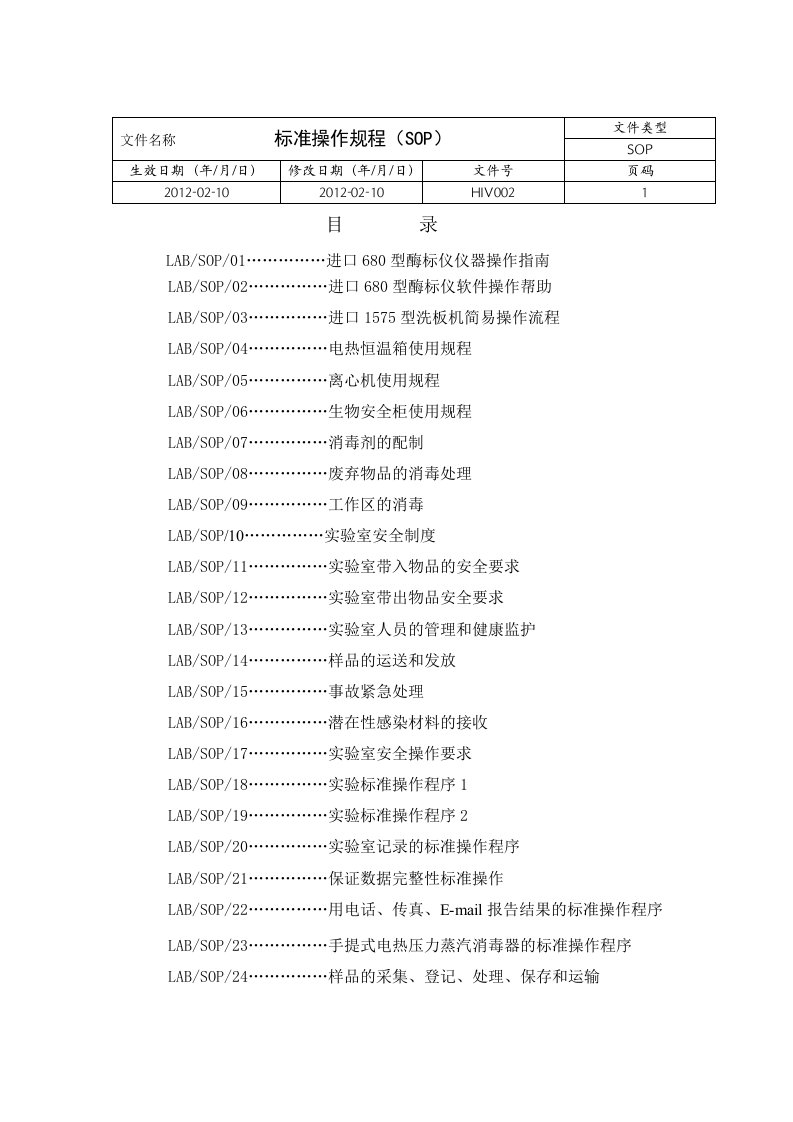 HIV实验室标准操作规程(SOP文件)