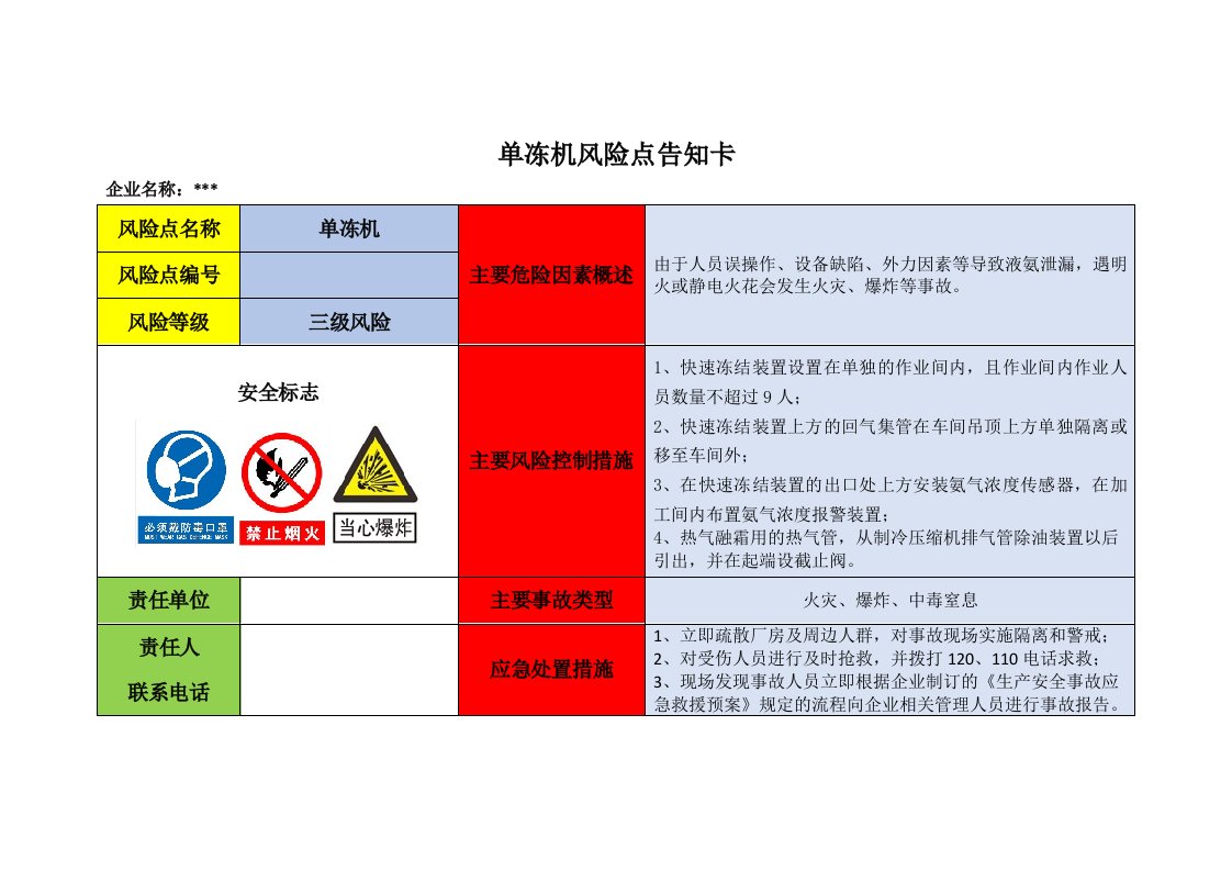 危险源辨识风险点告知卡