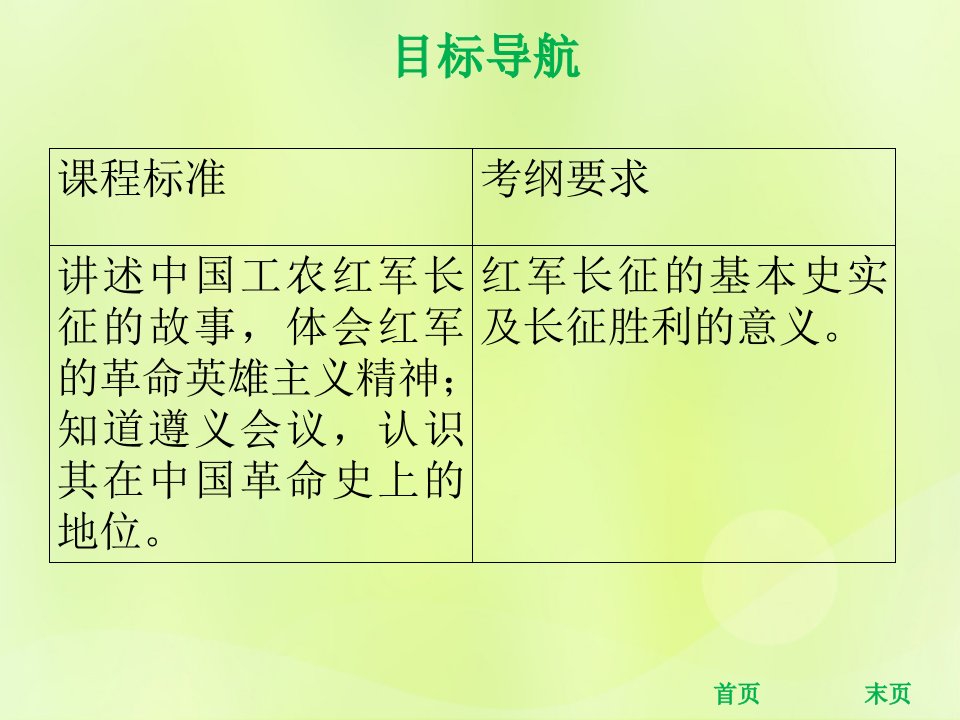 秋八年级历史上册第五单元从国共合作到国共对峙第17课中国工农红军长征课堂精讲课件新人教版