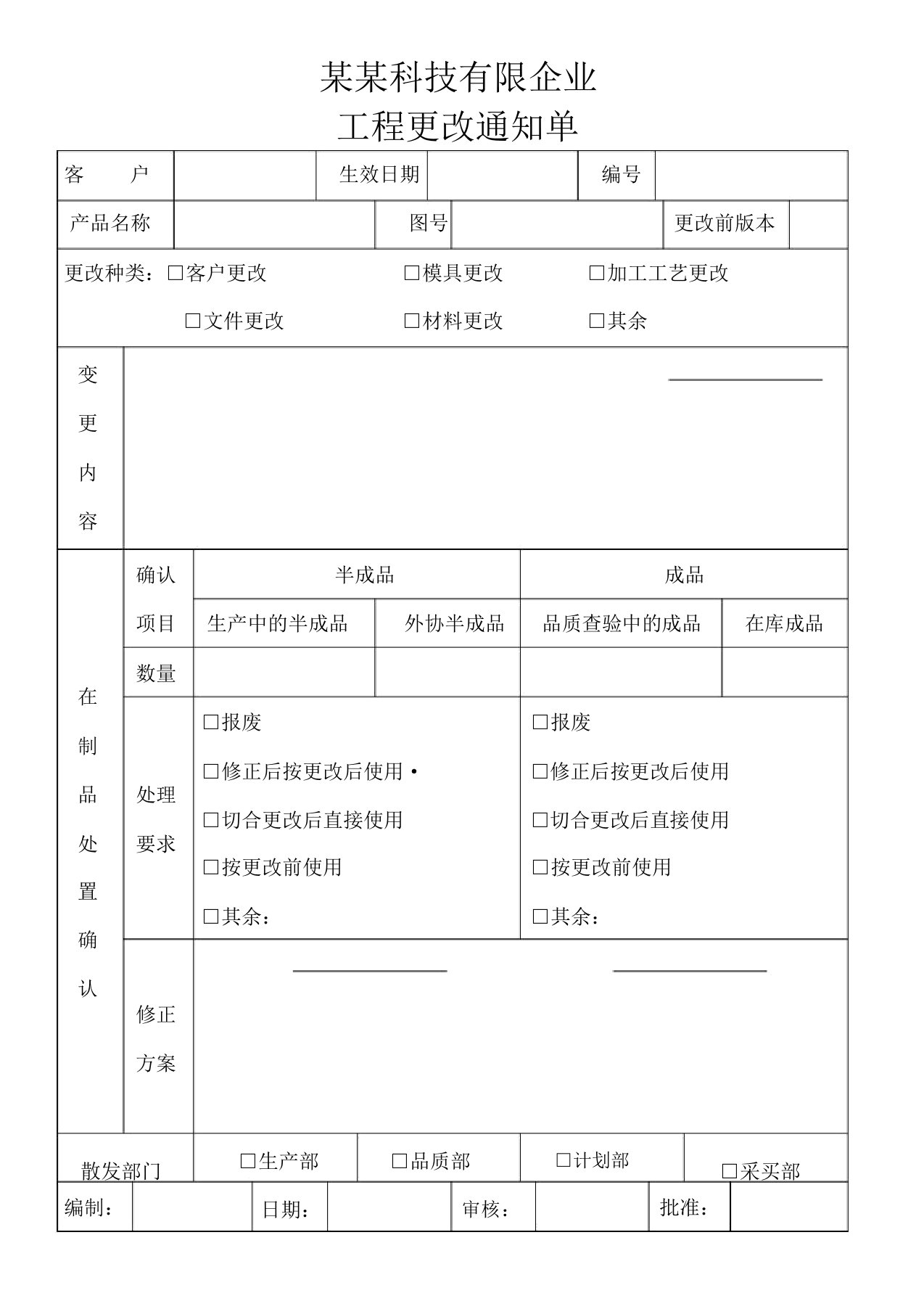 工程变更通知单模板