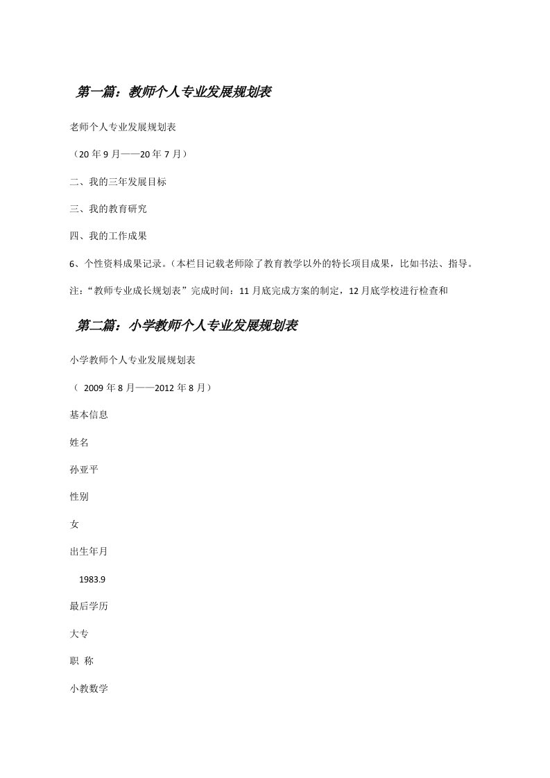 教师个人专业发展规划表[修改版]